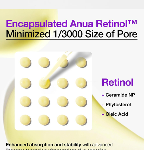 Anua Nano Retinol 0.3 % + Niacin Renewing Serum | NIASHA.ch