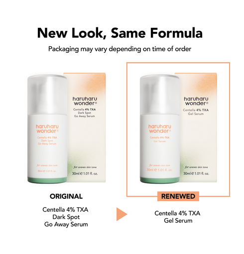 HARUHARU WONDER Centella 4% TXA Gel Serum | NIASHA Switzerland