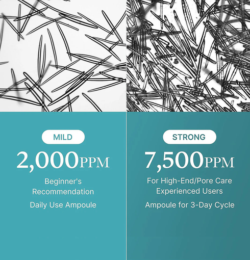 MEDICUBE Azelaic Acid Exosome Shot Serum 2000 (30 ml) & Azelaic Acid Exosome Shot Serum 7500 (30 ml) | NIASHA.ch