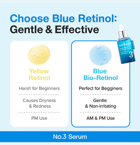 NUMBUZIN No.3 Blue Bio-Retinol Pore Refining Serum 30 ml | NIASHA.ch